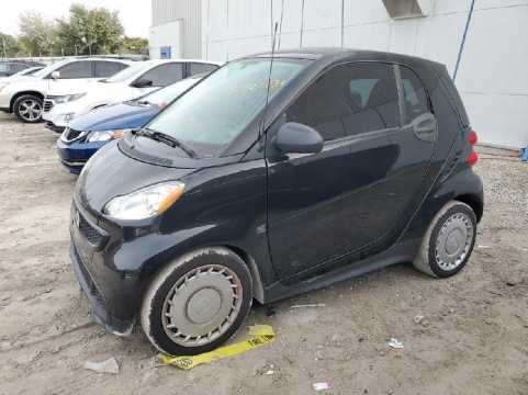 SMART Fortwo  PUR 2015 VIN WMEEJ3BA0FK814383 | Проверка истории