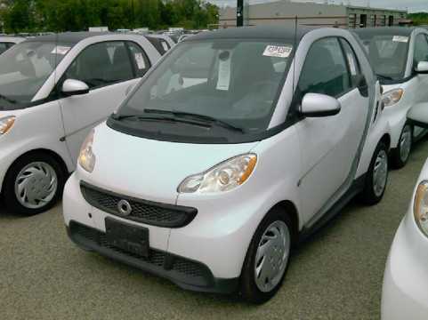 SMART FORTWO 2015 VIN WMEEJ3BA7FK815241 | Check history